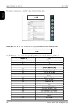 Preview for 40 page of Hoffmann Megaplan Megaspin Use And Maintenance Manual