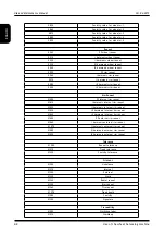 Preview for 42 page of Hoffmann Megaplan Megaspin Use And Maintenance Manual