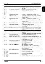 Preview for 83 page of Hoffmann Megaplan Megaspin Use And Maintenance Manual