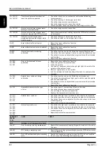 Предварительный просмотр 84 страницы Hoffmann Megaplan Megaspin Use And Maintenance Manual