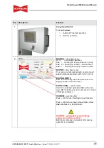 Предварительный просмотр 49 страницы Hoffmann MS35-SF-TP Operating And Maintenance Manual