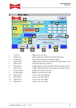 Preview for 60 page of Hoffmann PP2-NCF Operating And Maintenance Manual