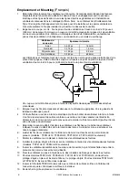 Preview for 8 page of Hoffmann TFP101UL12 Instructions Manual