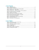 Preview for 4 page of Hoffmann&Hoffmann Dripmaster EDD-4C User Manual