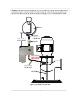 Preview for 7 page of Hoffmann&Hoffmann Dripmaster EDD-4C User Manual