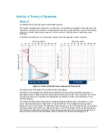 Preview for 20 page of Hoffmann&Hoffmann Dripmaster EDD-4SH User Manual