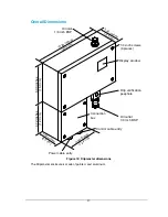 Preview for 27 page of Hoffmann&Hoffmann Dripmaster EDD-4SH User Manual