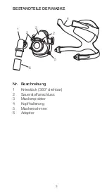 Preview for 3 page of Hoffrichter 00003439 User Manual