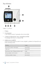 Предварительный просмотр 30 страницы Hoffrichter 5CPD10 User Manual