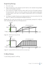 Предварительный просмотр 55 страницы Hoffrichter 5CPD10 User Manual