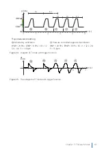 Предварительный просмотр 61 страницы Hoffrichter 5CPD10 User Manual