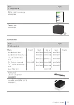 Предварительный просмотр 123 страницы Hoffrichter 5CPD10 User Manual