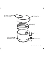 Preview for 15 page of Hoffrichter AquaTREND uni User Manual