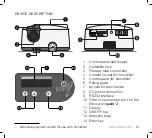 Preview for 21 page of Hoffrichter AutoCPAP User Manual