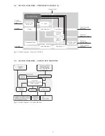 Preview for 7 page of Hoffrichter CARAT I Service Manual