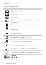 Предварительный просмотр 14 страницы Hoffrichter CARAT II pro User Manual