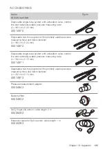 Предварительный просмотр 195 страницы Hoffrichter CARAT II pro User Manual