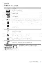 Preview for 11 page of Hoffrichter LAVI User'S Manual For Patients