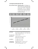 Preview for 11 page of Hoffrichter Nasal Pillow 4in1 Mask User Manual