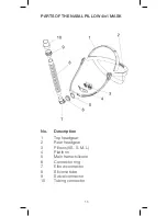 Preview for 15 page of Hoffrichter Nasal Pillow 4in1 Mask User Manual