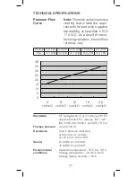 Preview for 23 page of Hoffrichter Nasal Pillow 4in1 Mask User Manual