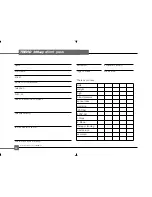 Preview for 30 page of Hoffrichter Trend 300 User Manual