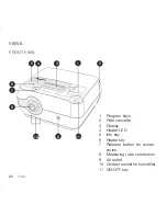 Предварительный просмотр 24 страницы Hoffrichter TREND II User Manual