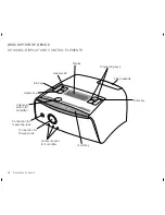 Preview for 16 page of Hoffrichter VECTOR et Auto User Manual