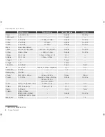 Preview for 52 page of Hoffrichter VECTOR et Auto User Manual