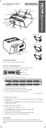 Preview for 1 page of Hoffrichter VECTOR et Brief Instructions