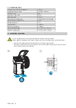 Preview for 4 page of Hofmann Megaplan EASY Instructions For Use Manual