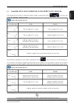 Предварительный просмотр 19 страницы Hofmann Megaplan M420 Use And Maintenance Manual