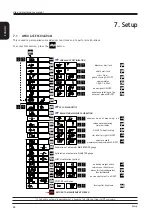 Предварительный просмотр 24 страницы Hofmann Megaplan M420 Use And Maintenance Manual