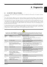 Предварительный просмотр 31 страницы Hofmann Megaplan M420 Use And Maintenance Manual