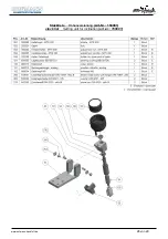 Предварительный просмотр 28 страницы Hofmann 032300 Operating Instructions Manual