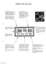 Preview for 1 page of Hofmann 97 01 930 Manual