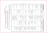 Preview for 60 page of Hofmann A 3377 User Instructions