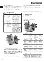 Предварительный просмотр 4 страницы Hofmann A2707 User Instructions