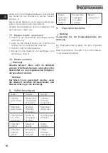 Предварительный просмотр 10 страницы Hofmann A2707 User Instructions