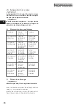 Предварительный просмотр 36 страницы Hofmann A2707 User Instructions