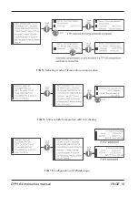 Preview for 15 page of Hofmann DPH-64 User Manual