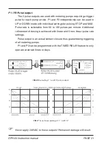 Preview for 21 page of Hofmann DPH-64 User Manual