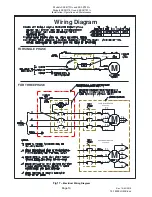 Preview for 10 page of Hofmann EELR739A Installation, Operation & Maintenance Manual