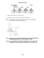 Preview for 22 page of Hofmann FPA12144 Instruction Manual