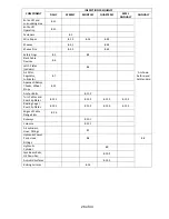 Preview for 26 page of Hofmann FPA12144 Instruction Manual