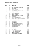 Preview for 38 page of Hofmann FPA12144 Instruction Manual