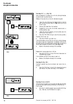 Preview for 58 page of Hofmann Geodyna 2350 Operation Manual