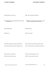 Preview for 25 page of Hofmann geodyna 6800 Operation Manual