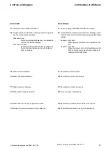 Preview for 31 page of Hofmann geodyna 6800 Operation Manual