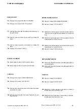 Preview for 33 page of Hofmann geodyna 6800 Operation Manual